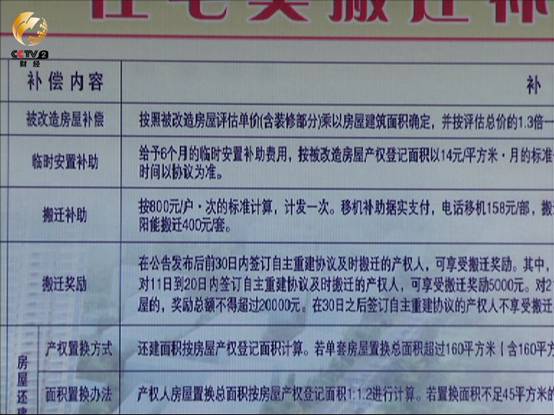 棚户区改造搬迁的补偿内容