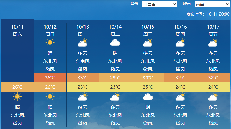 http://i.weather.com.cn/images/cn/news/2025/10/11E09FA5820CFD74A7707D7692E4FC5A01.jpg