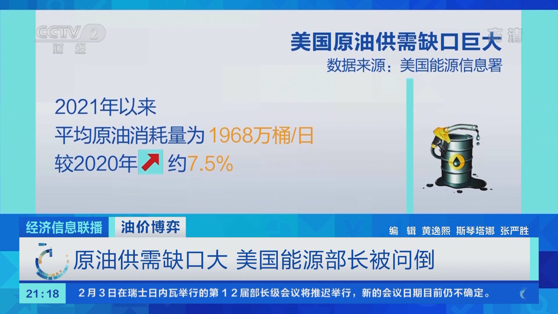 经济信息联播]油价博弈原油供需缺口大美国能源部长被问倒