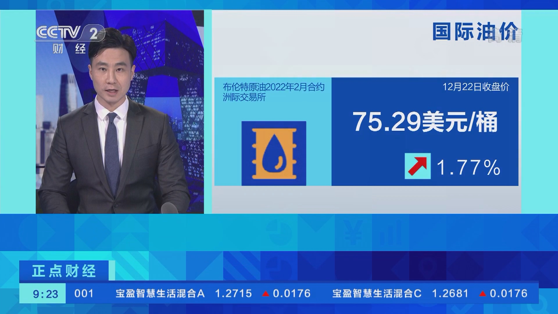 正点财经]全球财经资讯22日美国三大股指集体收高国际油价显著上涨