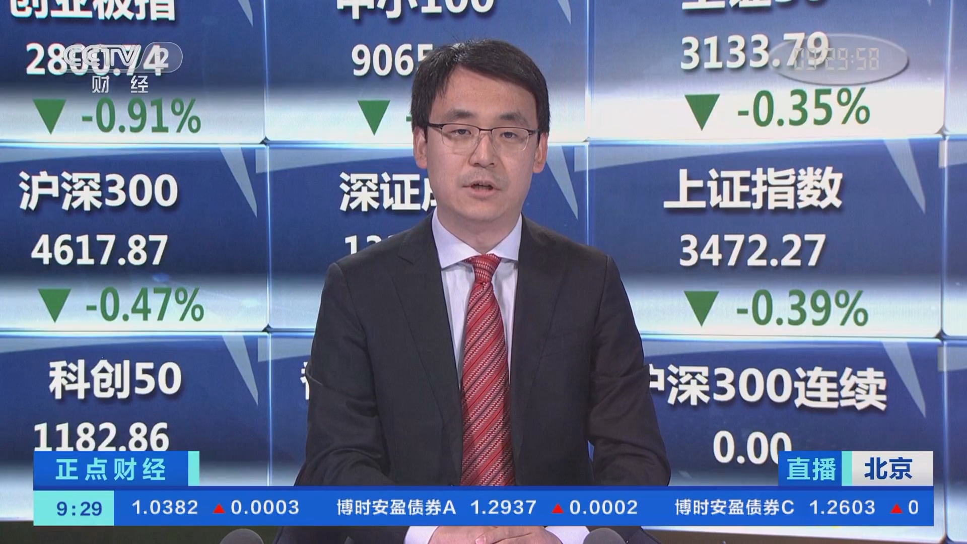 正点财经]直击开盘轩伟：谨慎乐观迎接春季行情