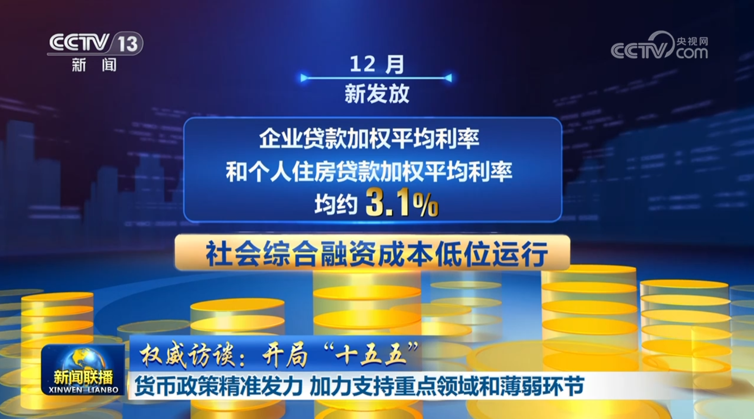 权威访谈：开局“十五五”】货币政策精准发力加力支持重点领域和薄弱环节_新闻频道_央视网(cctv.com)