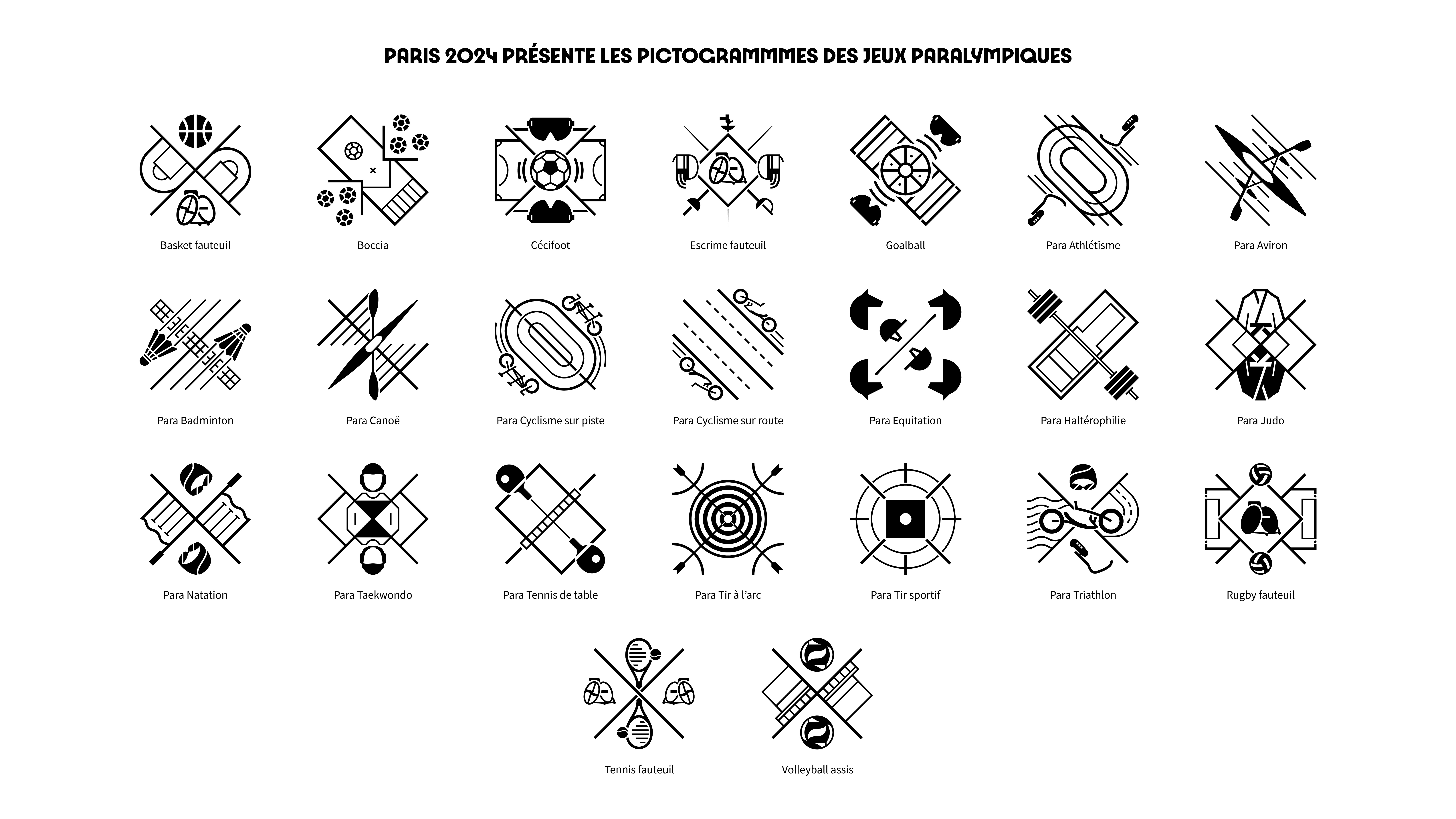 2月8日，2024巴黎奥运会及残奥会项目图标正式公布，包括47个奥运图标和23个残奥图标，其中有8个图标为奥运会和残奥会共用。