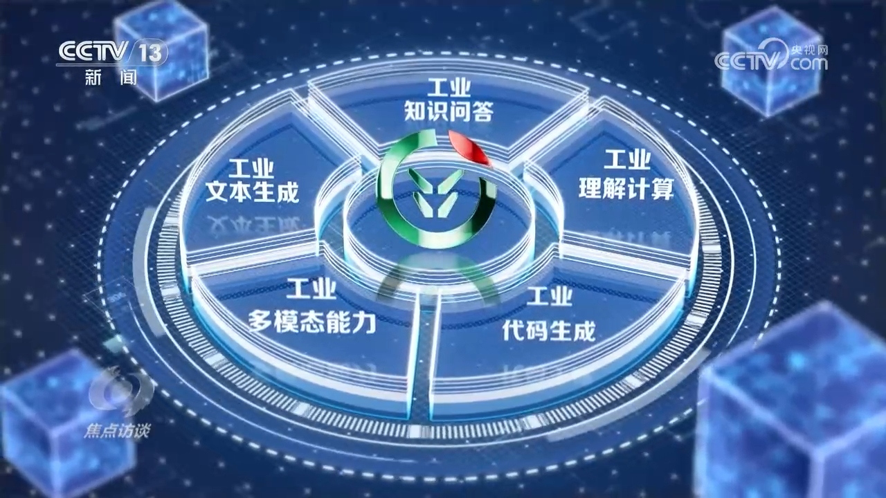 焦点访谈：发展新质生产力 人工智能 赋能未来_新闻频道_央视网(cctv.com)